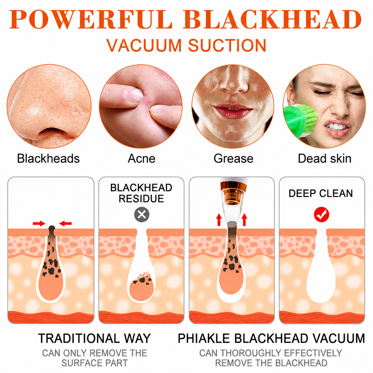 Premium Multi-Functional Black & Whitehead Remover For Pore & Pimples Cleaner Machine Men & Women